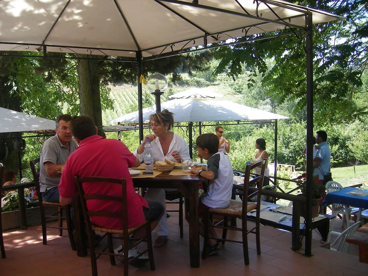 Casa Al Chianti B&B Greve in Chianti Nocleg ze śniadaniem