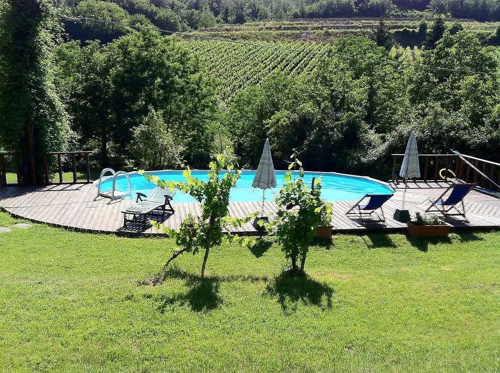 Casa Al Chianti B&B Greve in Chianti Bed & Breakfast